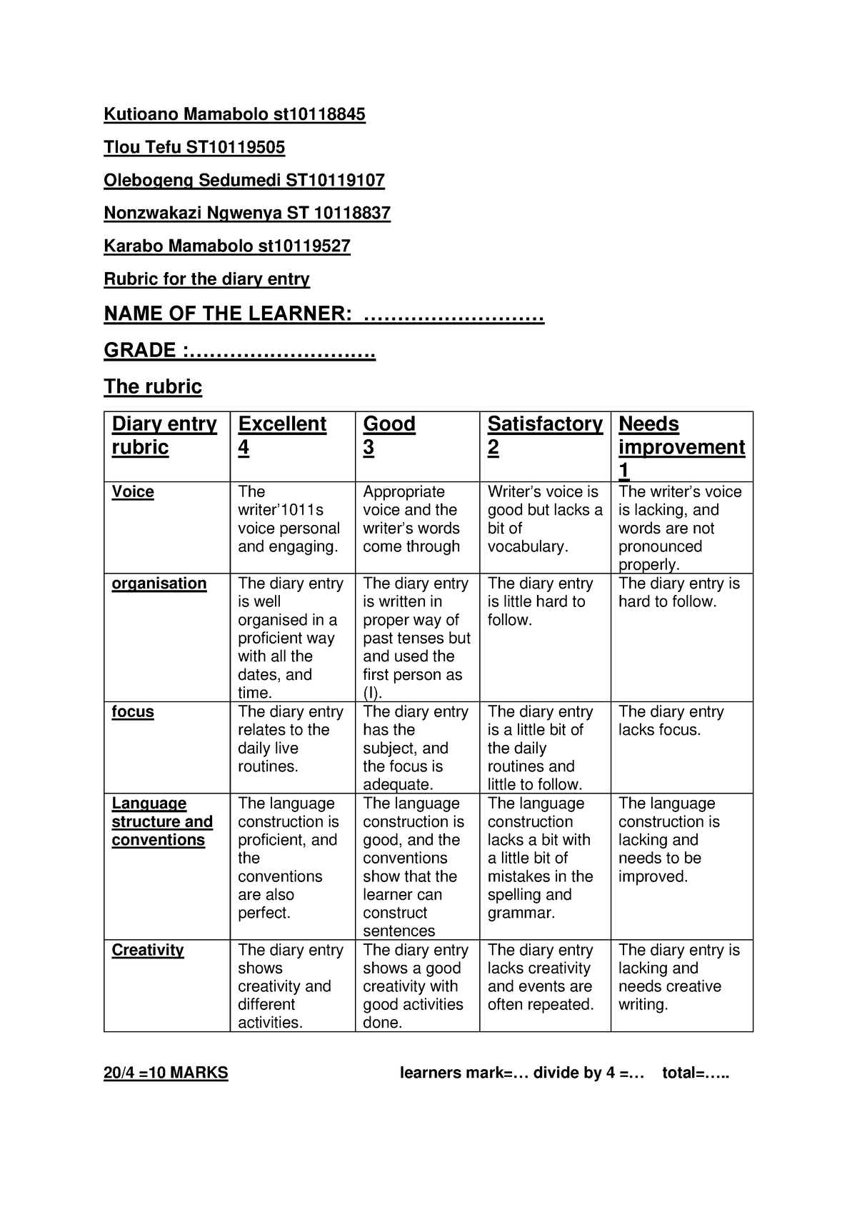 group-task-diary-entry-rubric-iffa7411-studocu