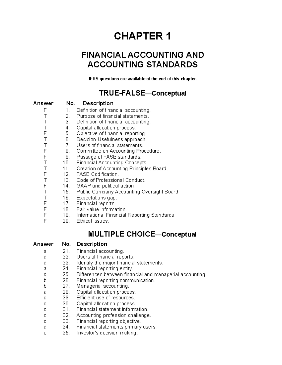 Ch a pter 1 Fin a nci a l Accounting & Accounting St a nd a rds