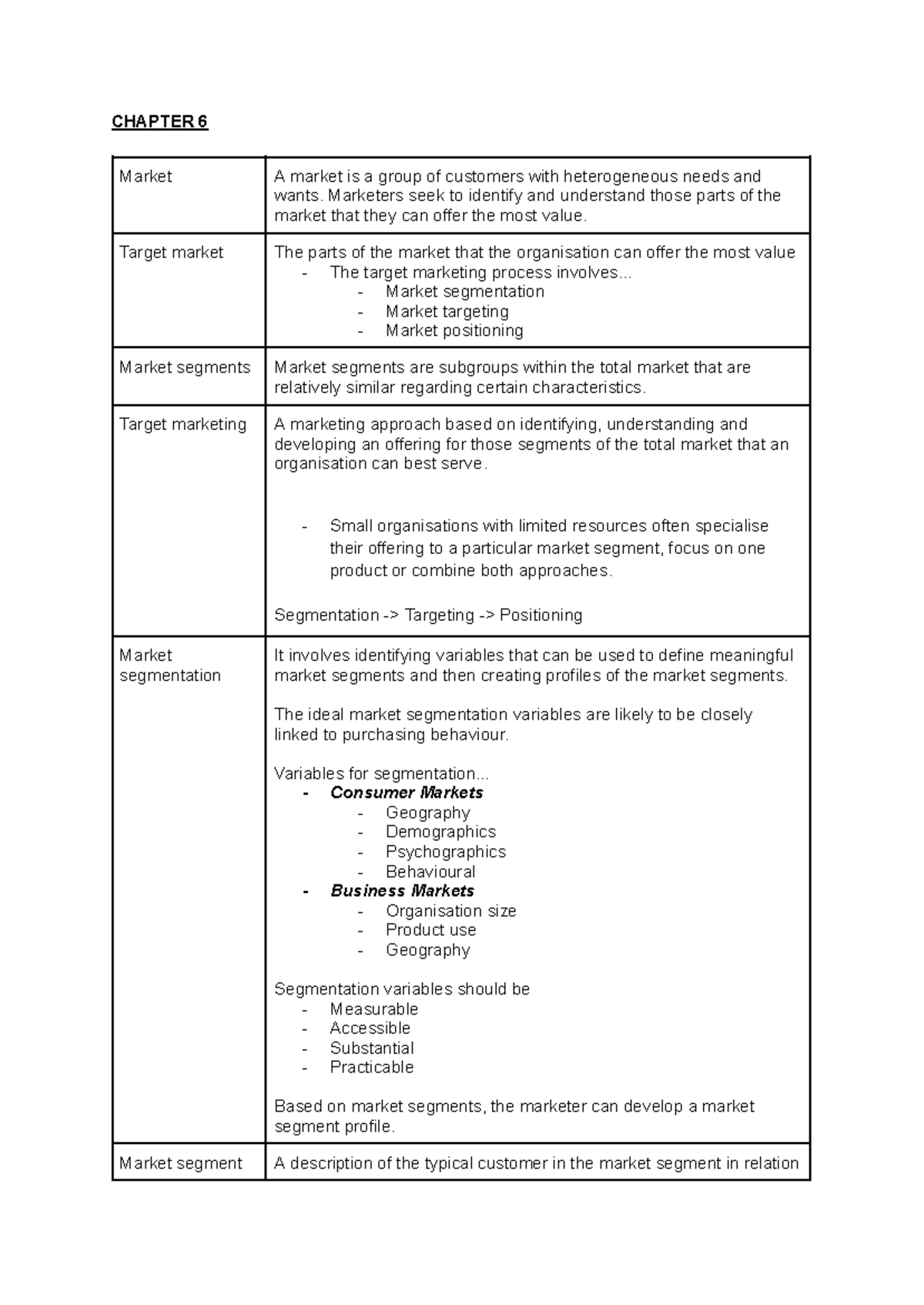 Marketing and Customer Value - Notes - CHAPTER 6 Market A market is a ...
