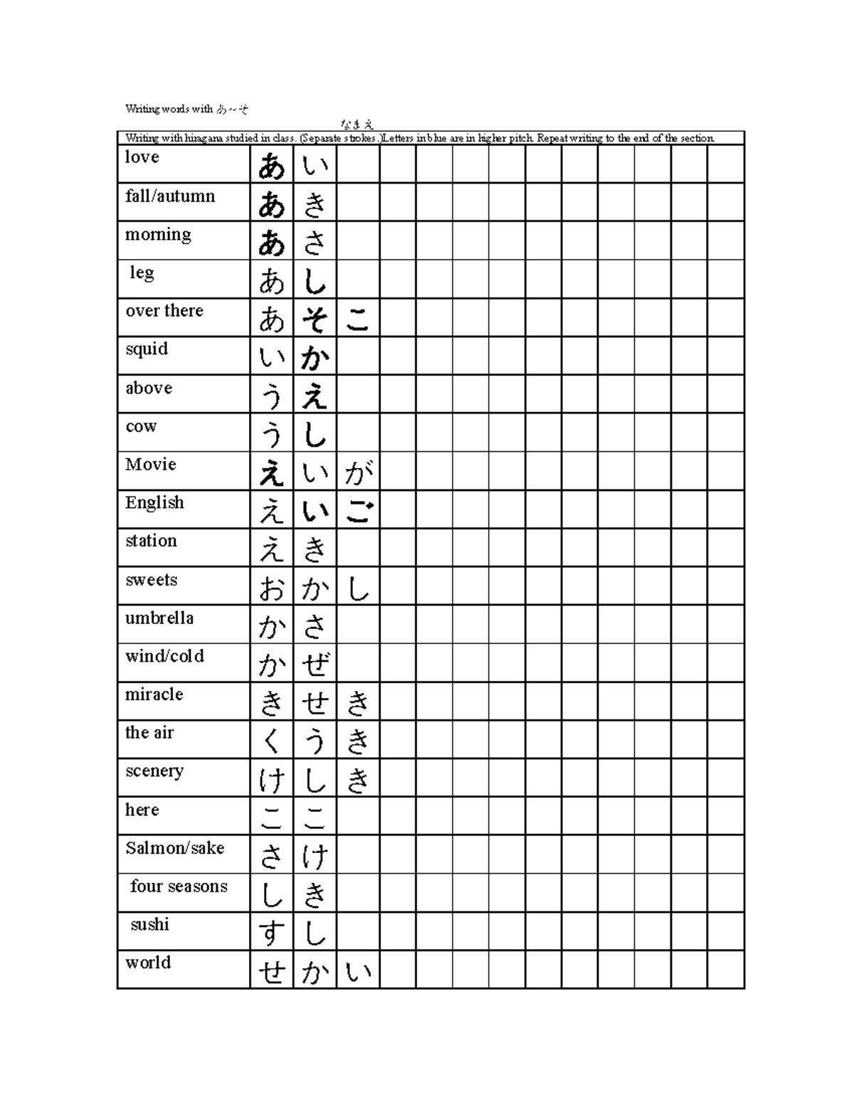 Words あ～そ - Homework - Writing words with あ～そ なまえ_____________ Writing ...