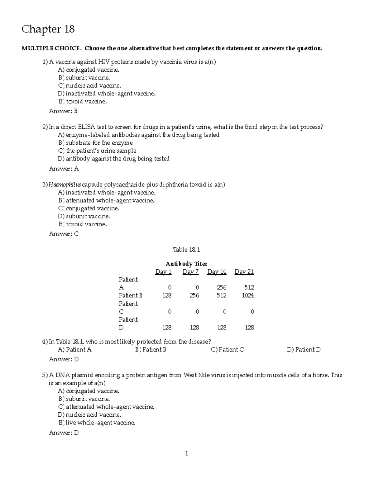 Chapter 18 - Chapter 18 MULTIPLE CHOICE. Choose The One Alternative ...