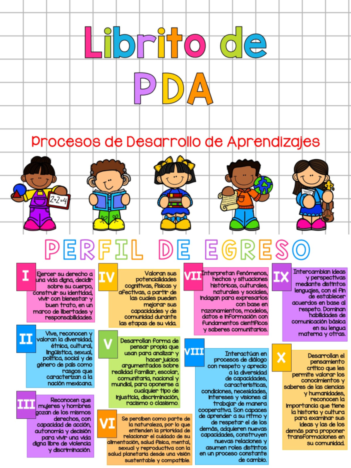 Librito PDA #1 - Apoyo - Contenidos 1 ° 2 ° 3 ° C o m u n i c a c ión o ...