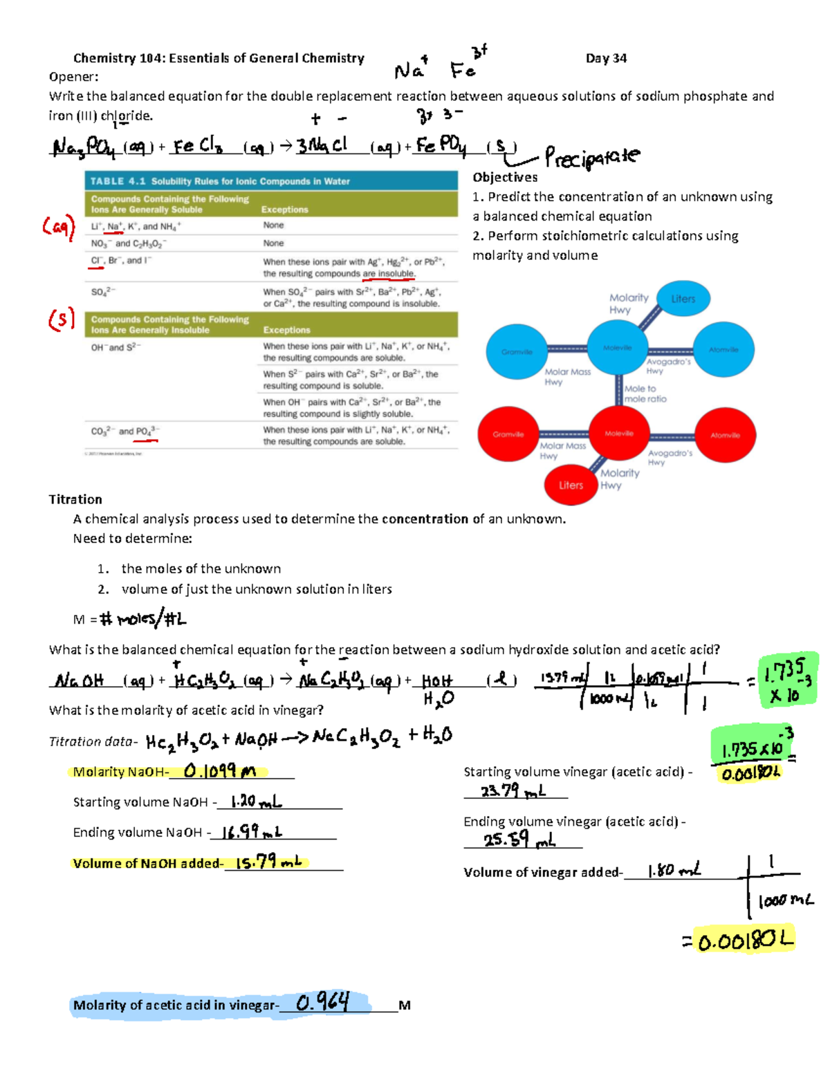 CHM 104 Day 34 - Lecture Notes/ Practice Problems For Chm 104 Wentzel's ...