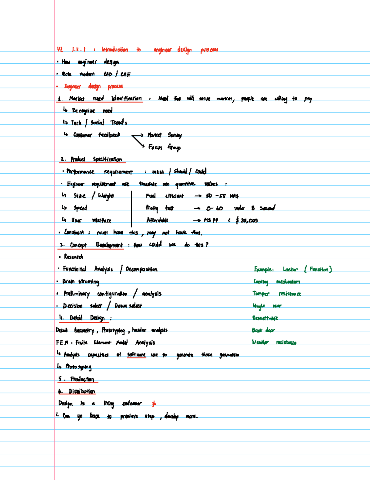 Module 1 Ul 1 2 Introduction To Engineer Design Process How Engineer