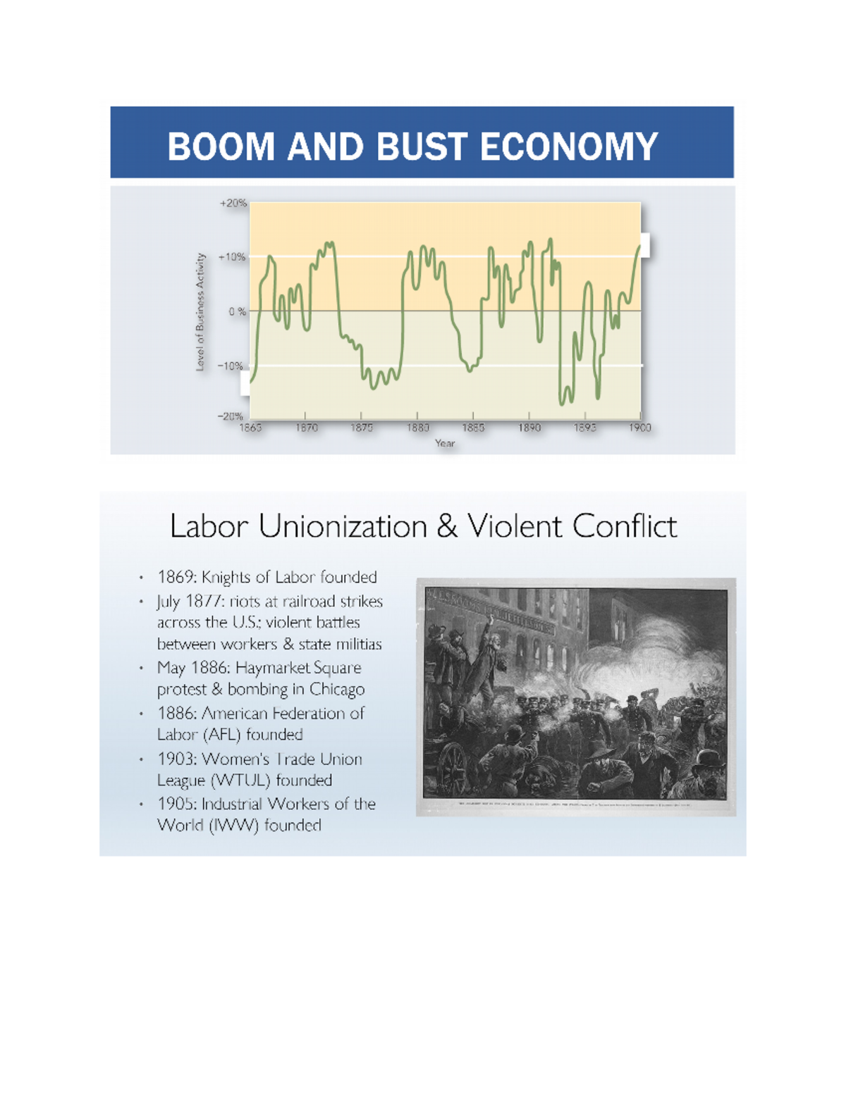 CH.2- BOOM AND BUST Economy - AMH 2020 - Studocu