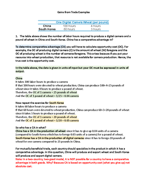 Ap22 frq macroeconomics set 2 - 2022 AP ® Macroeconomics Free-Response