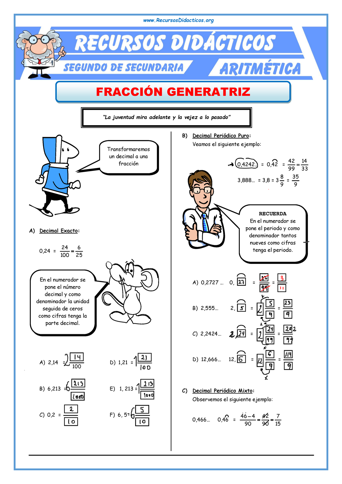 Fraccion Generatriz 2do - RecursosDidacticos FRACCI”N GENERATRIZ A ...