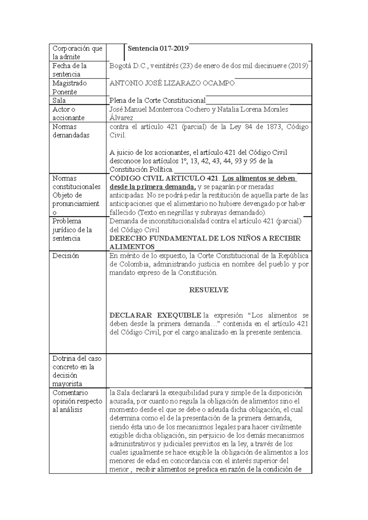 Sentencia 017-2019 - Corporación que la admite Sentencia 017- Fecha de