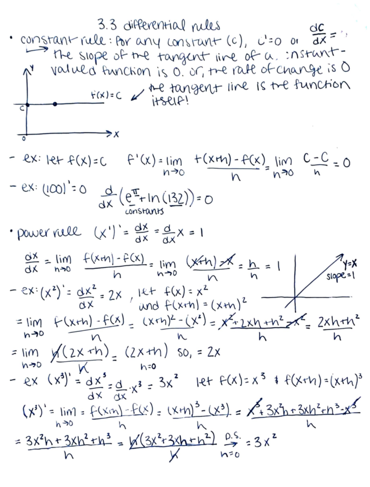 3 3 Differential Rules Mth 132 Cmu Dx Differential Rules Dc Constant Rull Studocu