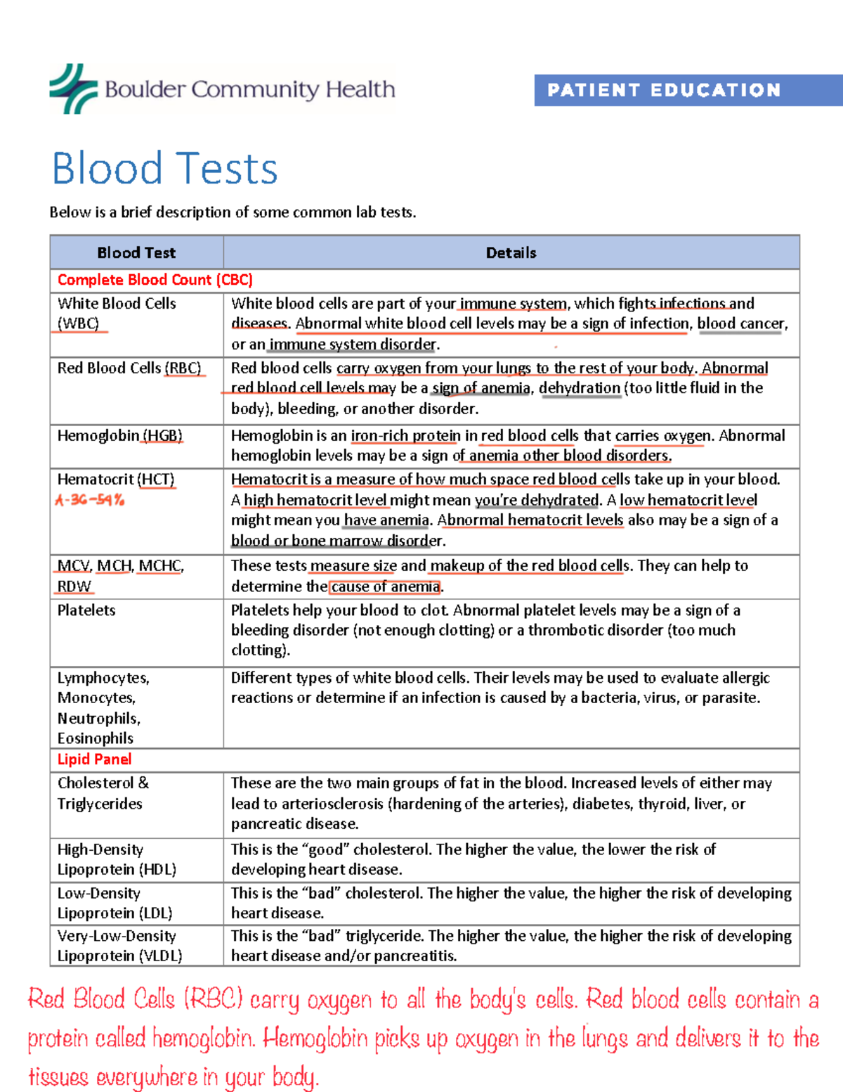 Blood-Test-Descriptions - Blood Tests Below is a brief description of ...