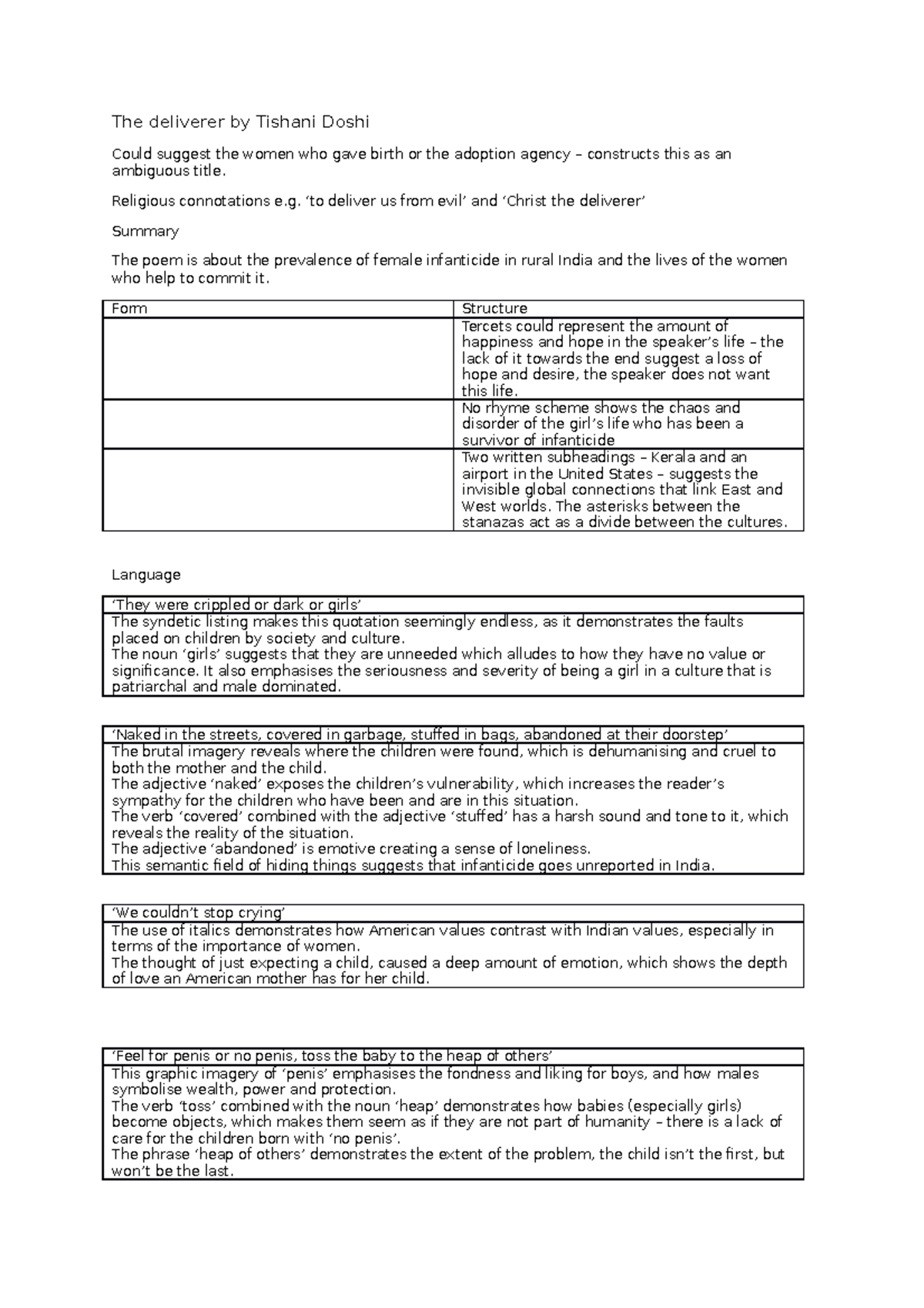 The deliverer poem POETRY The deliverer by Tishani Doshi Could