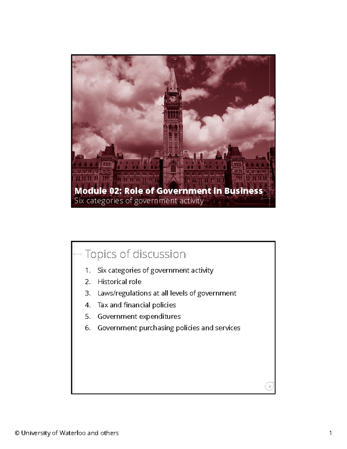 Module 02 - Lecture Notes 2 - Module 02: Role Of Government In Business ...