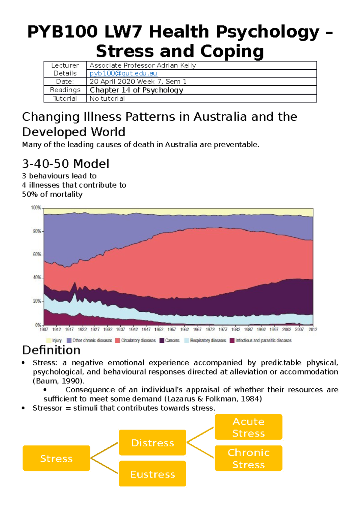 PYB100 LW7 Health Psychology - Stress And Coping - PYB100 LW7 Health ...