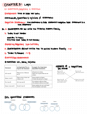 Quantitive Reasoning Final Review Pt1 - Final Review Pt. I Deductive ...