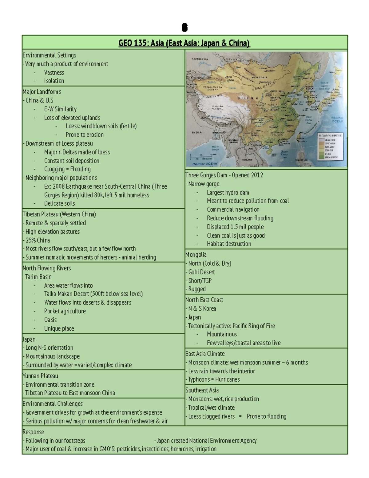 6. Asia 10/6 GEO 135 - GEO 135: Asia (East Asia: Japan & China ...