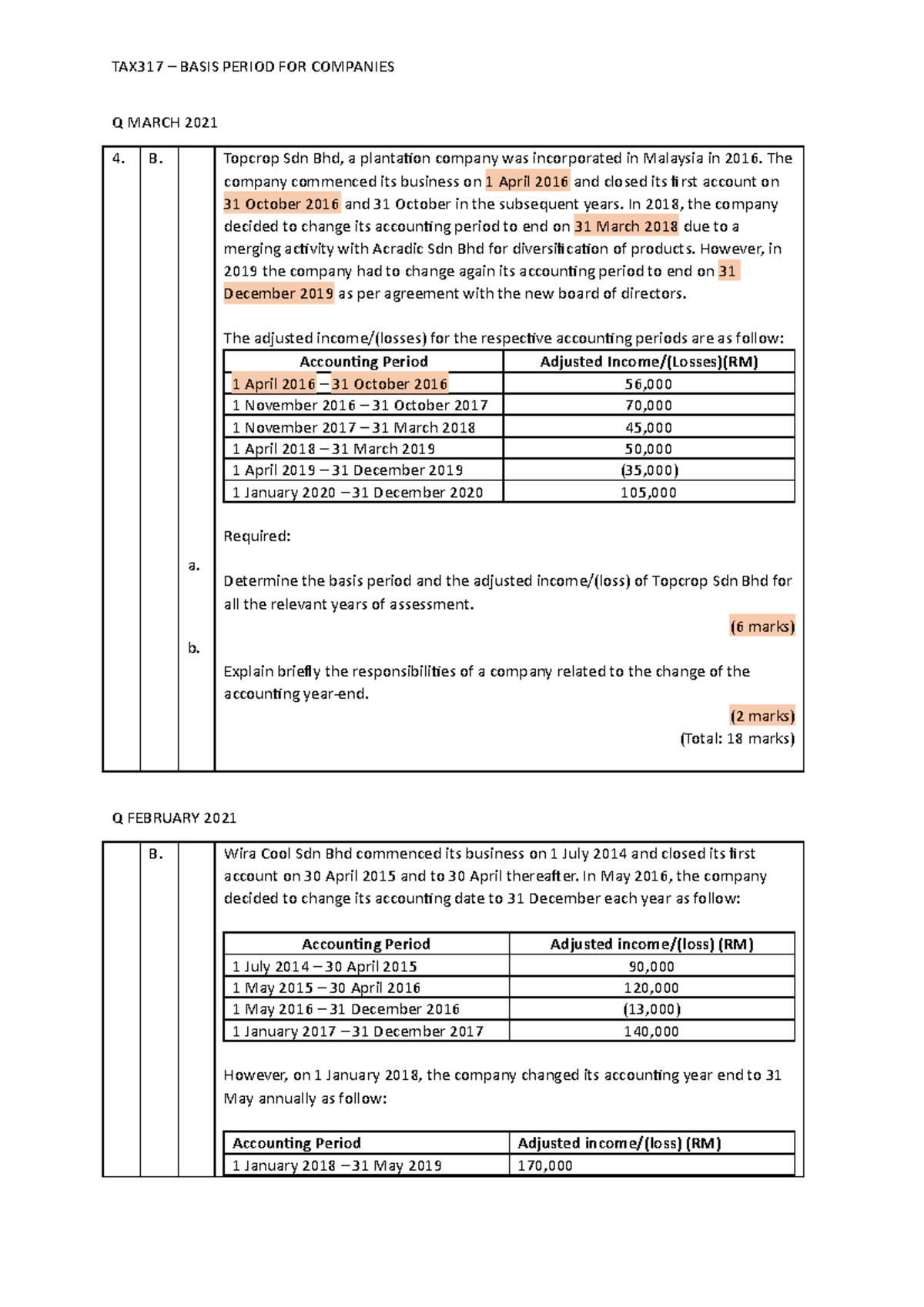 Q Basis YEAR QUESTION TAX317 Q MARCH 2021 4. B. a. b. Topcrop Sdn Bhd, a plantation company