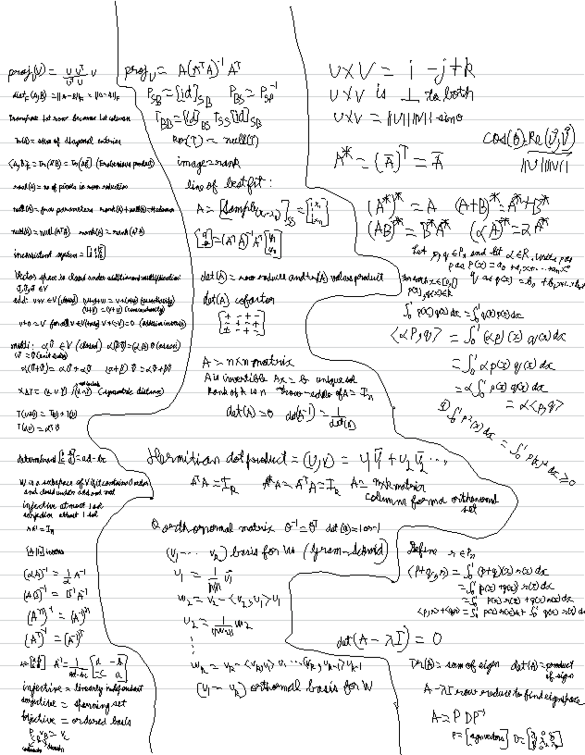 Linear Algebra Cheatsheet - proj) = Proj = ALTA)