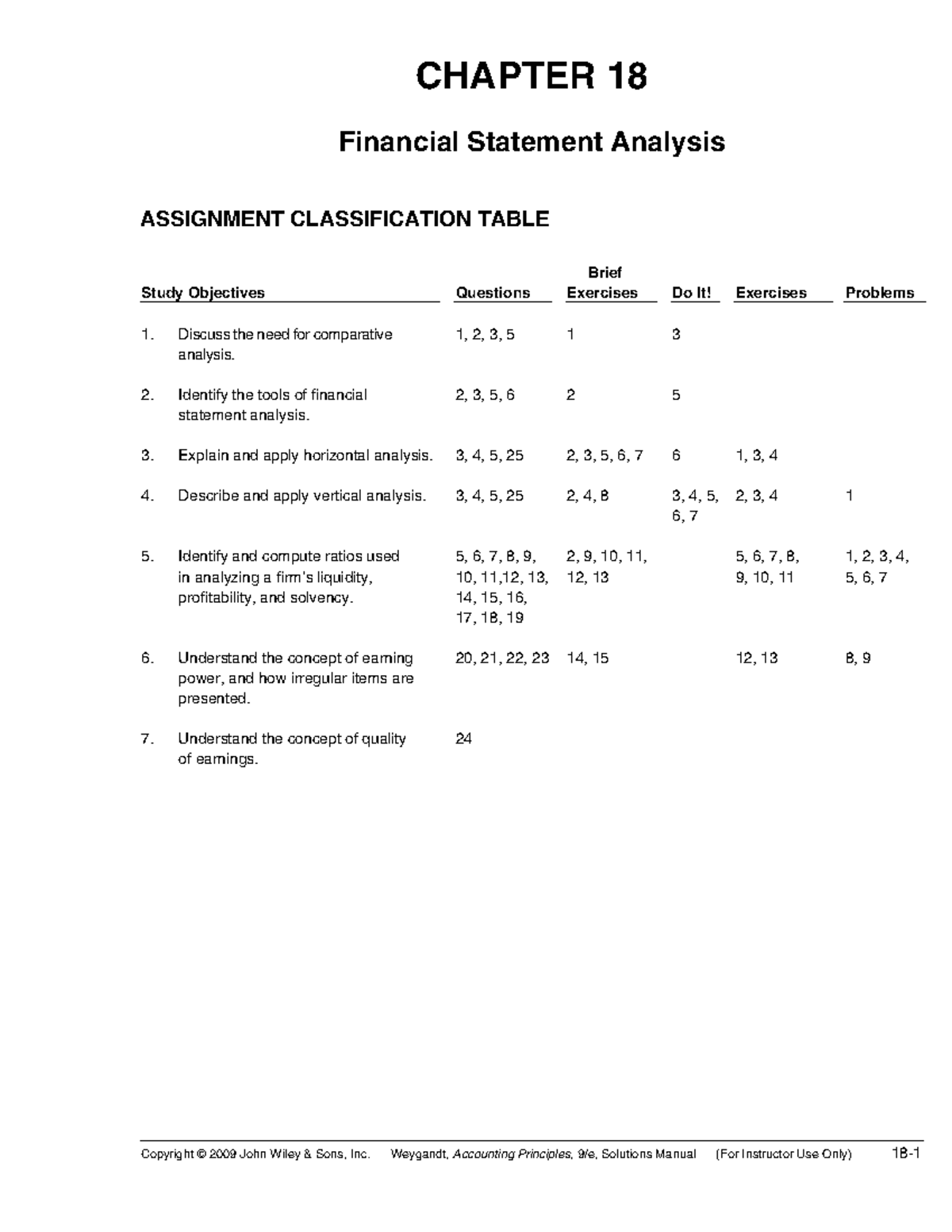 accounting principles Copyright © 2009 John Wiley & Sons, Inc