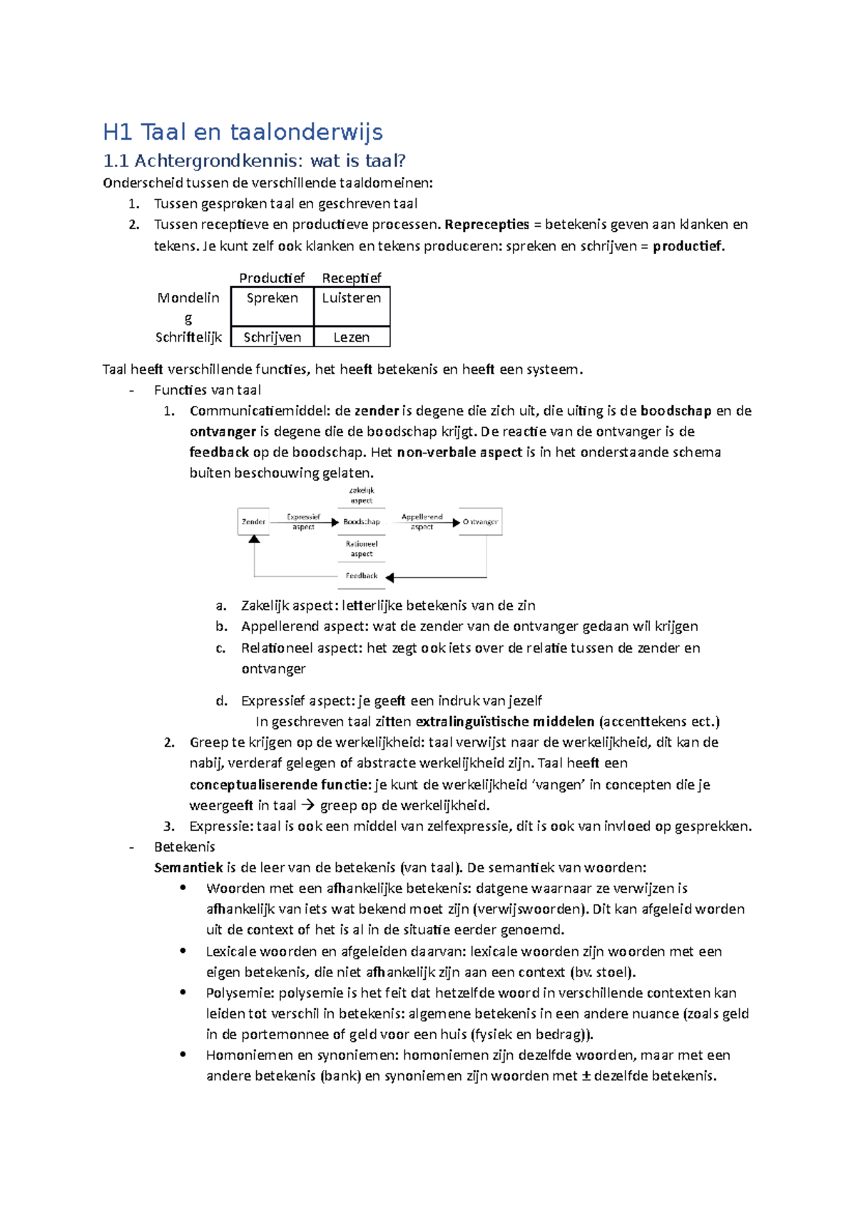 Sv Portaal - H1 Taal En Taalonderwijs 1 Achtergrondkennis: Wat Is Taal ...