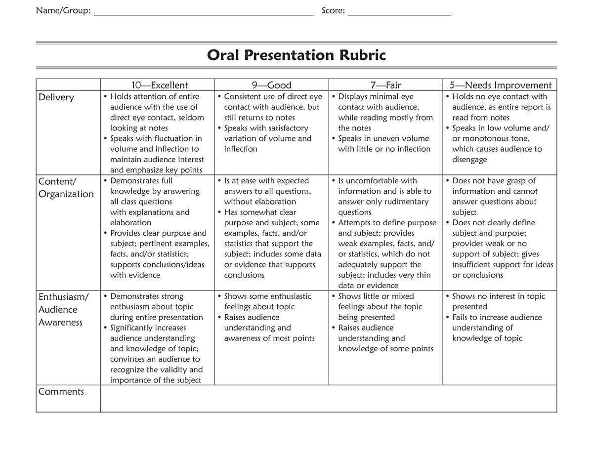 Oral Presentation Rubric - Name/Group ...