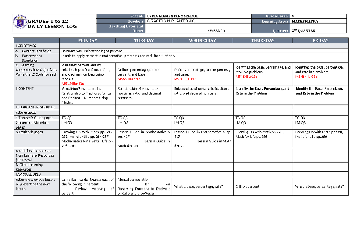 DLL Mathematics 5 Q3 W1 - DLL - GRADES 1 to 12 DAILY LESSON LOG School ...