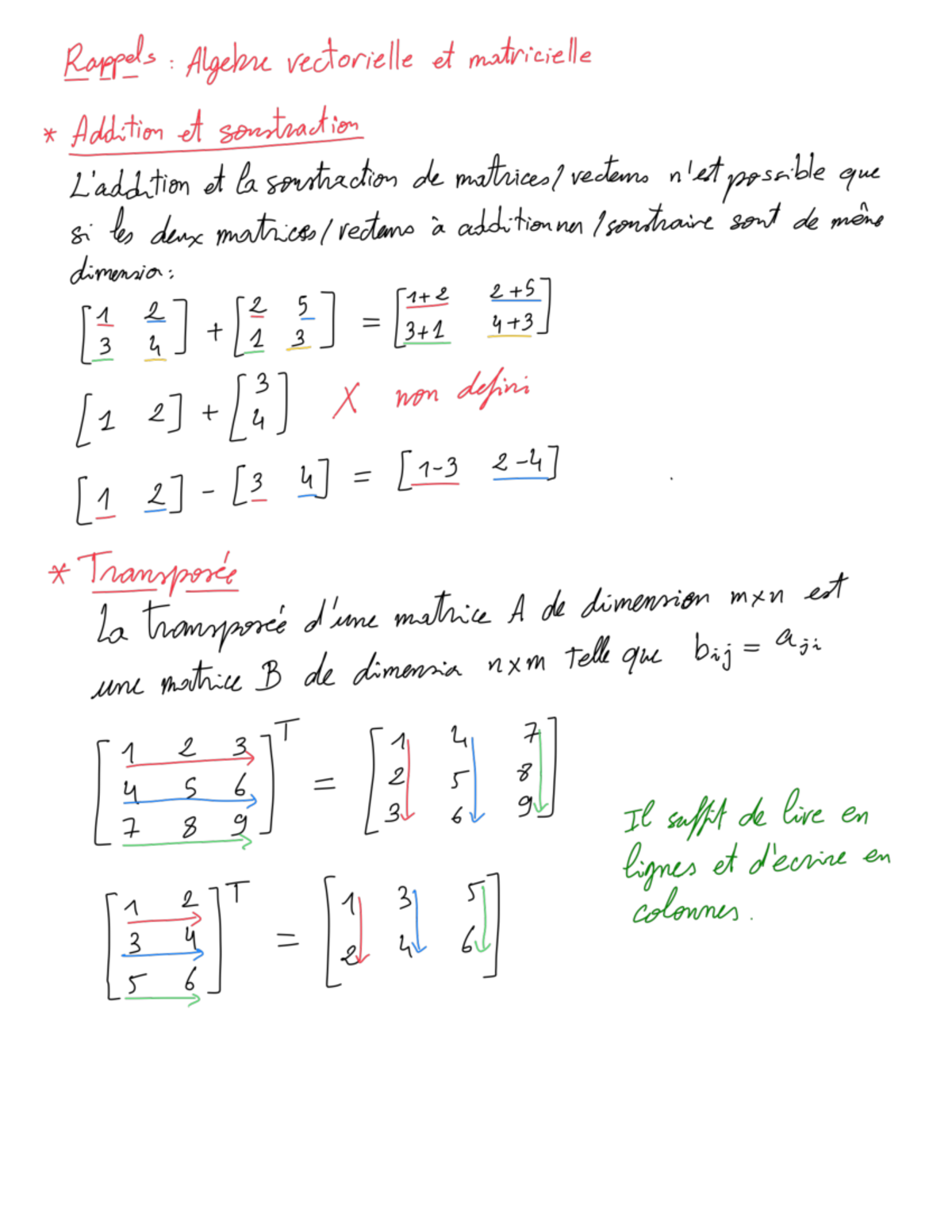 Rappels 矩阵计算 - calcul note - Rappels Algehre vectorielle et matricielle ...
