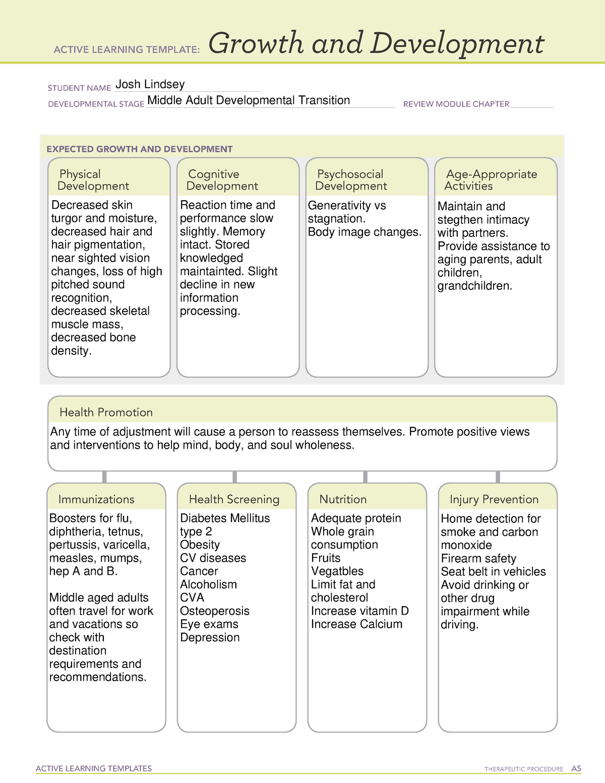Active Learning Template Gand D Middle Adult Developmental Transition