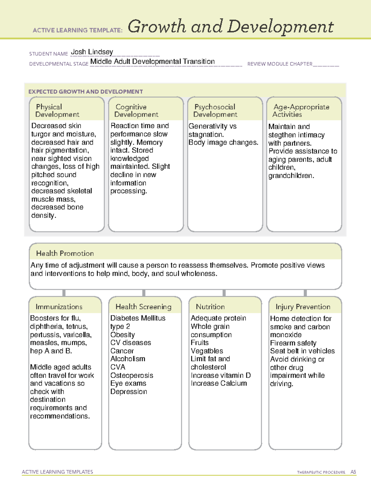 Active Learning Template Gand D Middle Adult Developmental Transition 