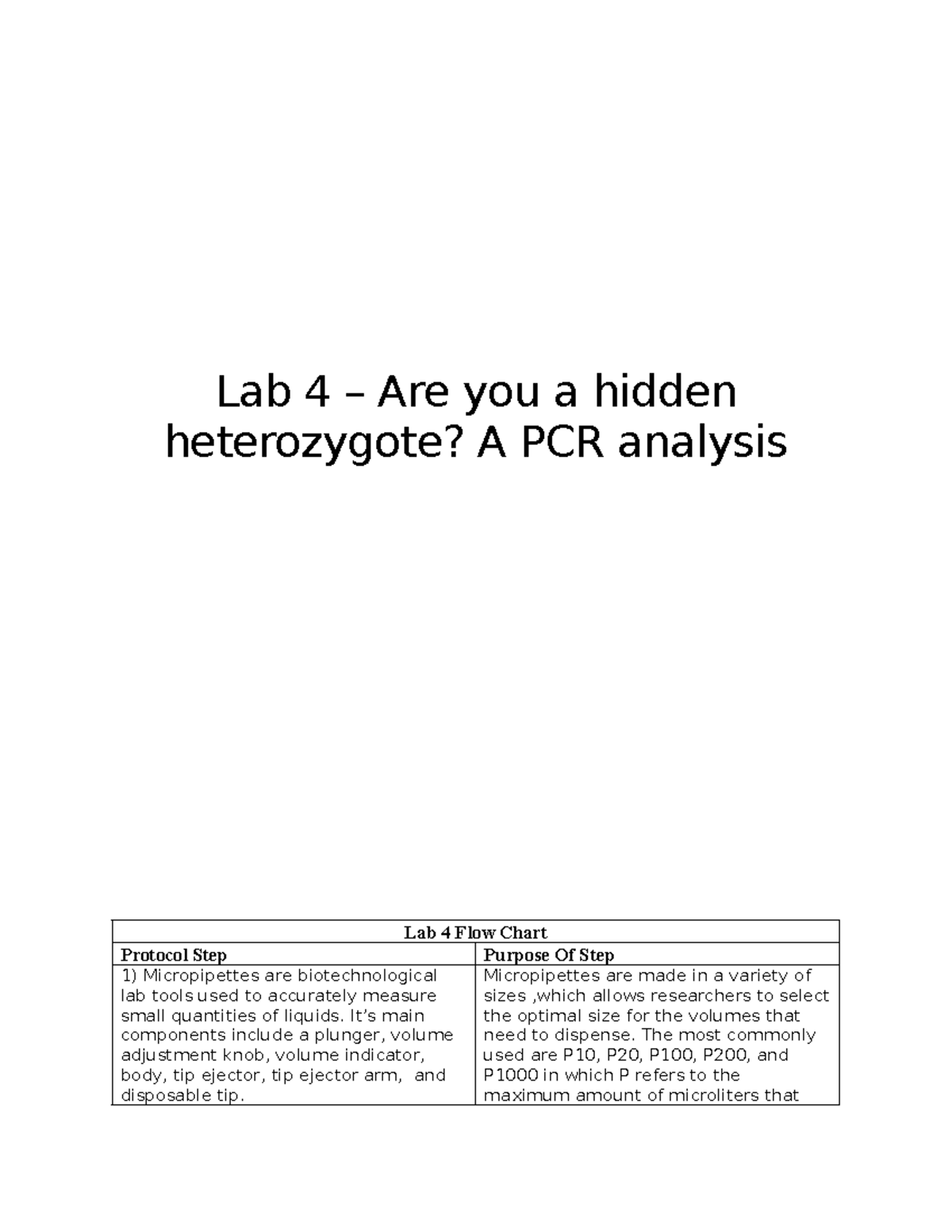 Lab 4 updated Lab 4 from the winter term Lab 4 Are you a hidden