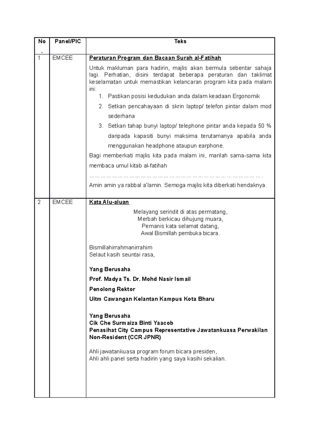 Noh Omar Majlis Perasmian Penutup Penyampaian Hadiah Peringkat Negeri Selangor Facebook