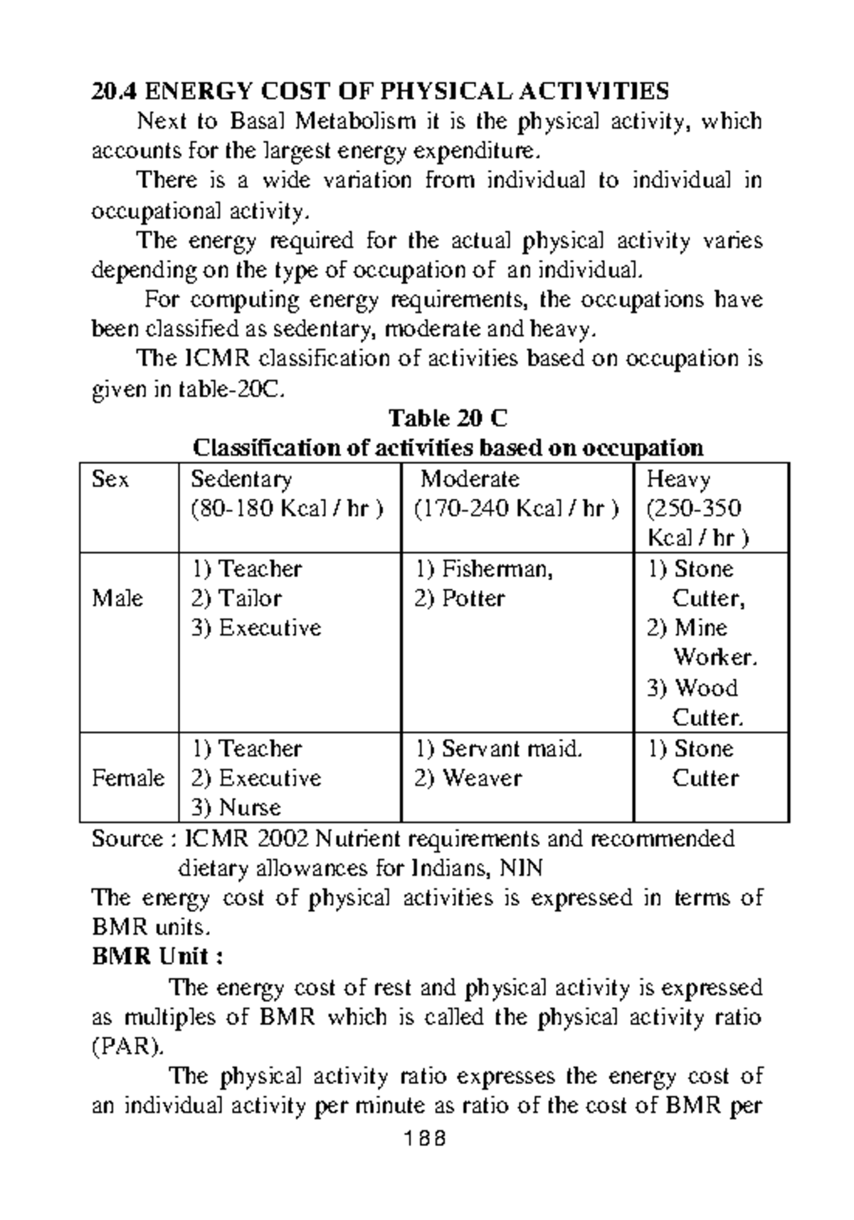 Nutrition and Dietetics 20 20 ENERGY COST OF PHYSICAL ACTIVITIES Next