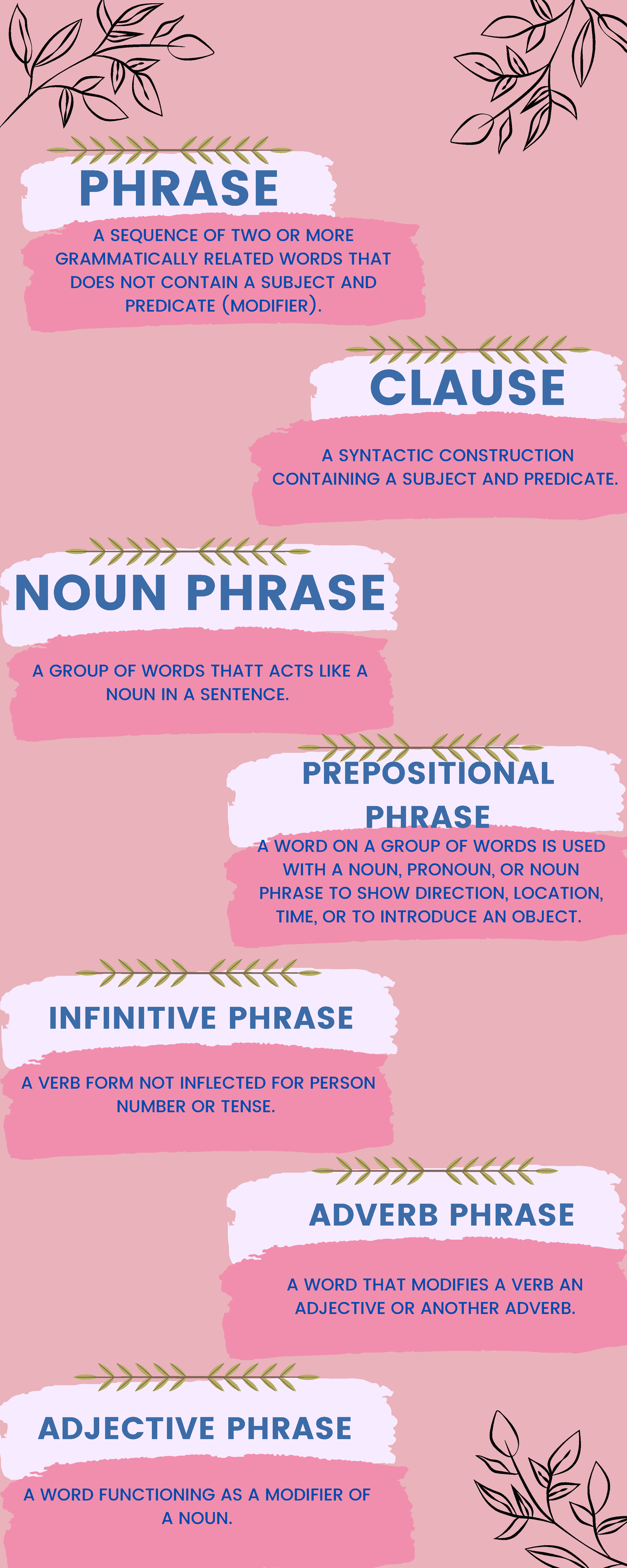 phrase-and-clause-clause-phrase-a-sequence-of-two-or-more