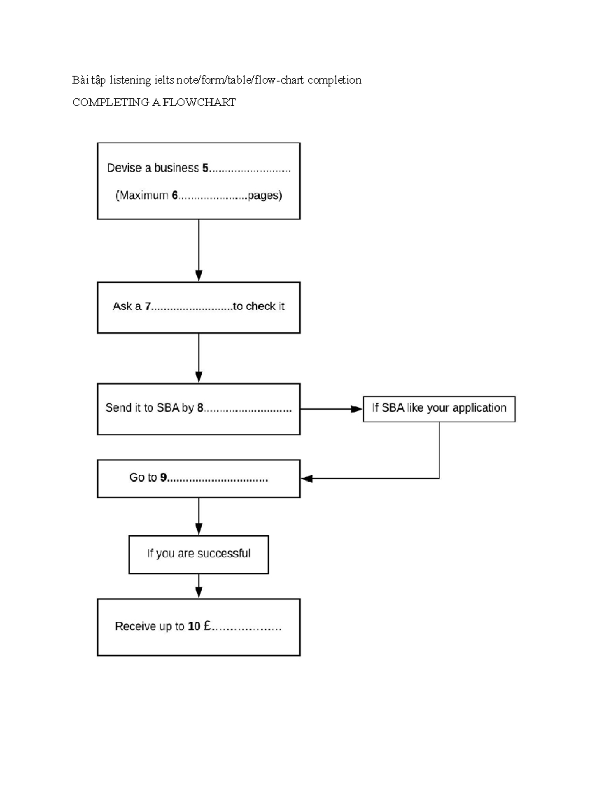 Bài Tập Listening Ielts Note - Bài Tập Listening Ielts Note Form Table 