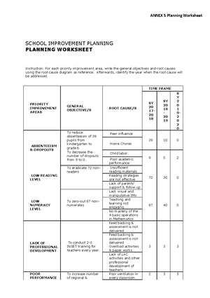 Sip annex 2a child-friendly school survey - CONTENTS I. INTRODUCTION ...