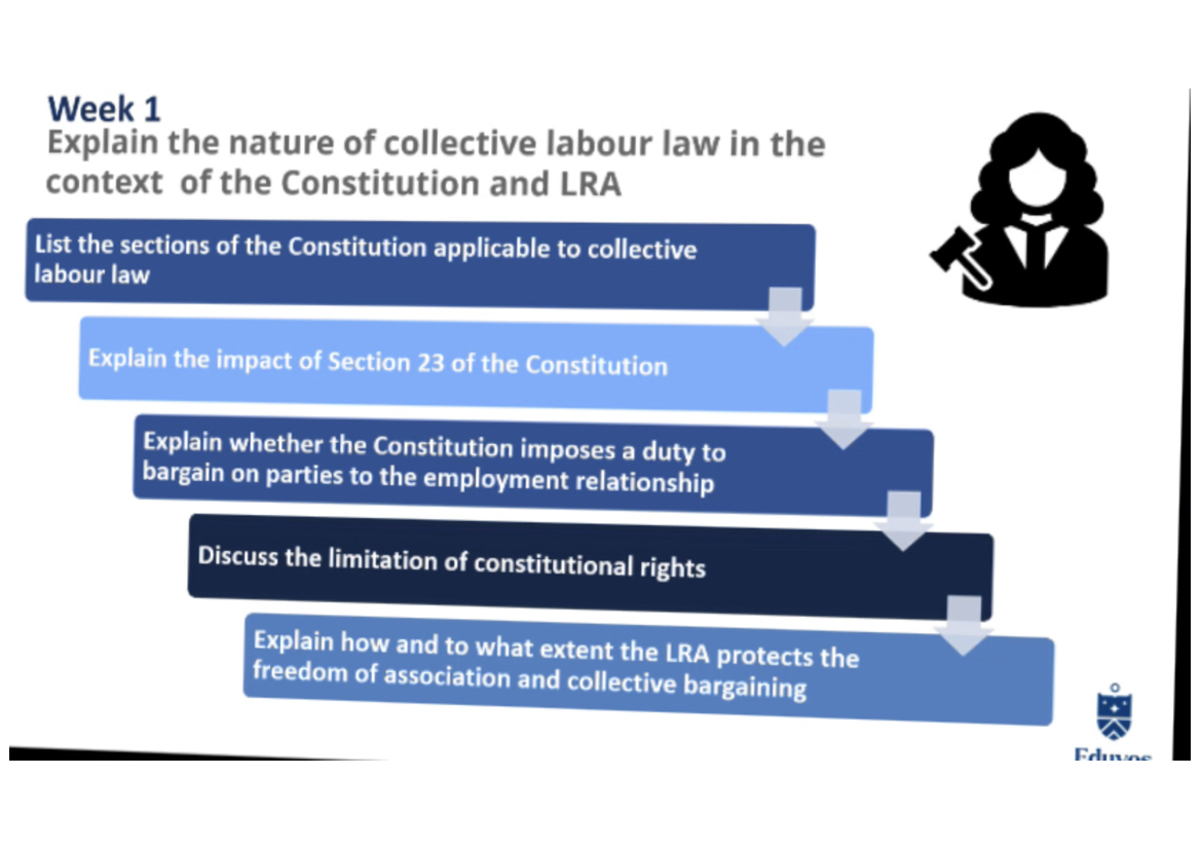 Wrap Up Session Cll Summary Collective Labour Law Lwlca3 Studocu