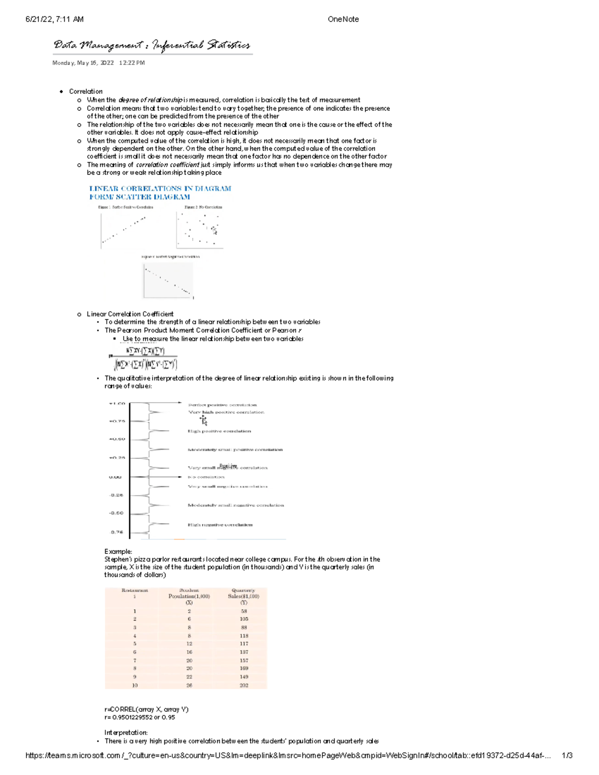 MMW Notes 6 - 6/21/22, 7:11 AM OneNote - Studocu
