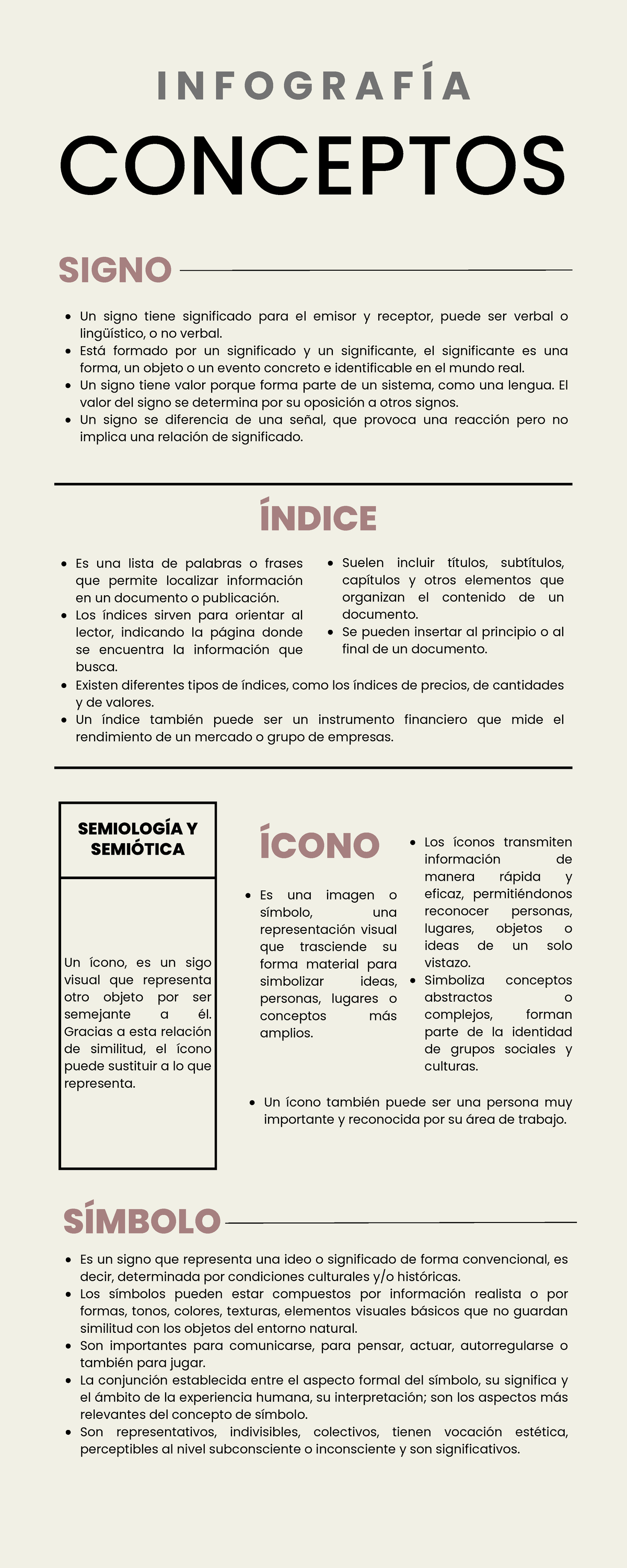 A1 Infografía - CONCEPTOS Un ícono, es un sigo visual que representa ...