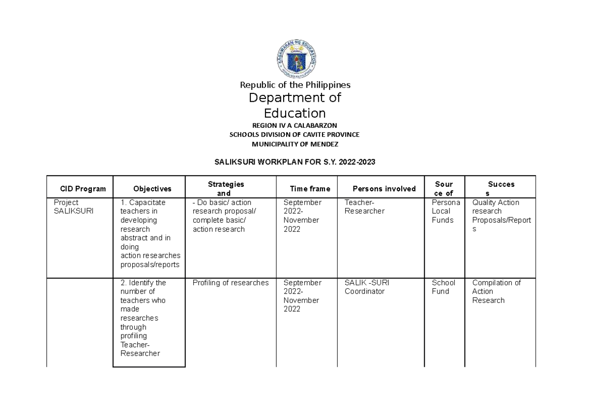 Salik Suri Wokplan Mendez - Republic Of The Philippines Department Of 