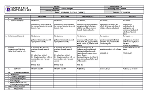 DLL Quarter 3 Week 4 Mapeh 5 - GRADES 1 to 12 DAILY LESSON LOG School ...