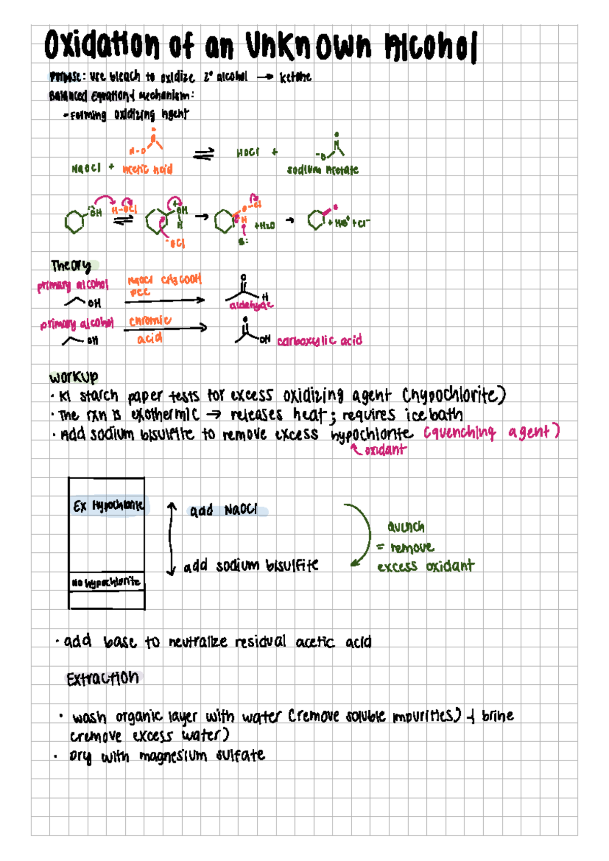 Ochem Lab Final Notes Chem 2212l Studocu Ochem Lab Final Notes Chem 2212l Studocu