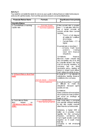 Statement-of-comprehensive-income compress - STATEMENT OF COMPREHENSIVE ...