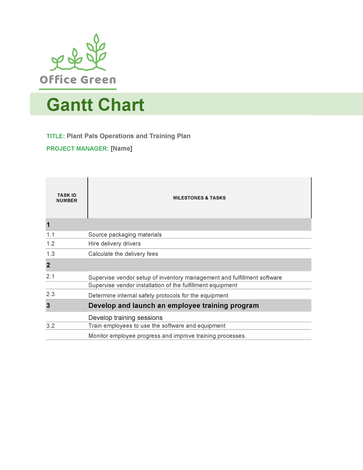 531770783 Activity Template Gantt Chart - Gantt Chart MILESTONES &  TASKS 1 1 Source packaging - Studocu