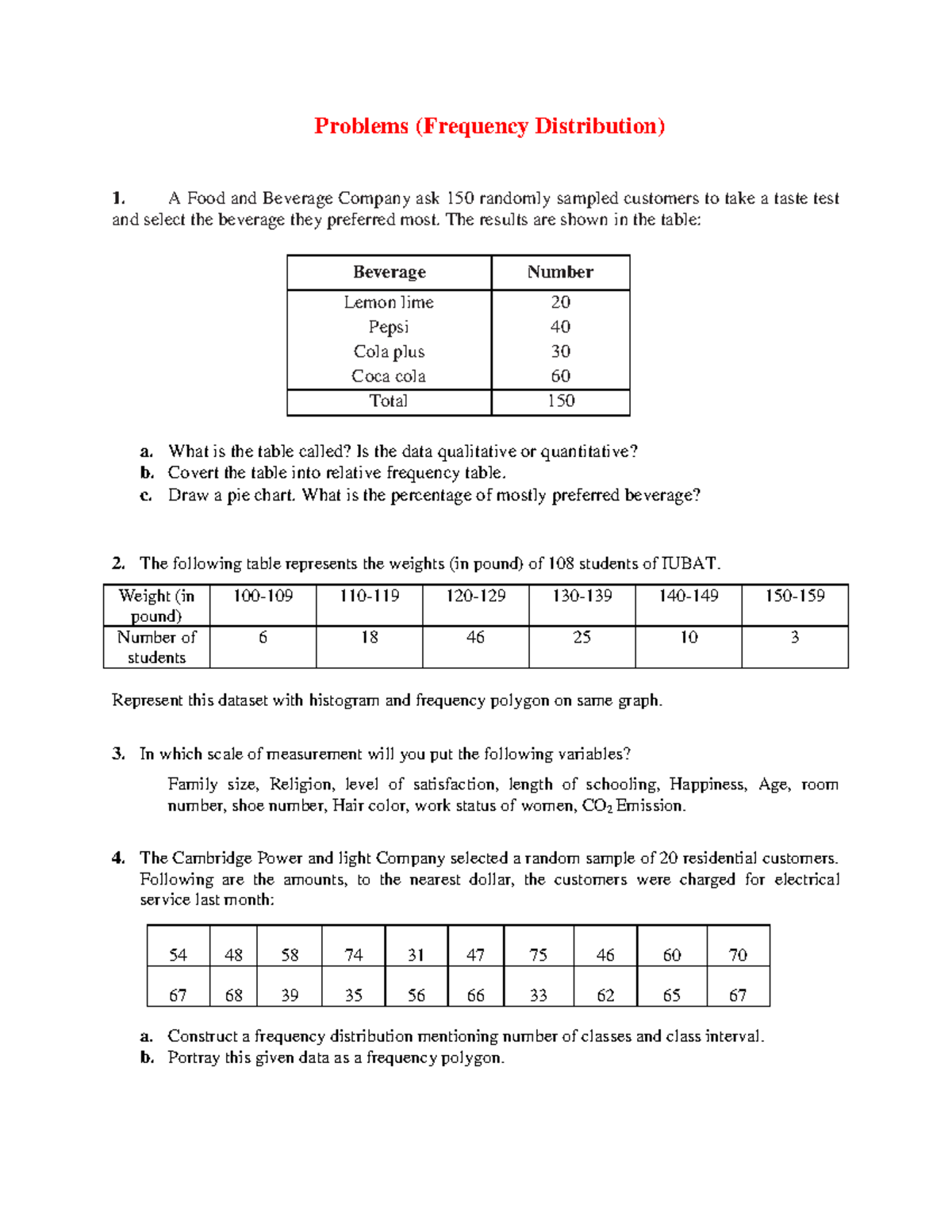 Assignment 01 1 - asdfad - Problems (Frequency Distribution) A Food and ...