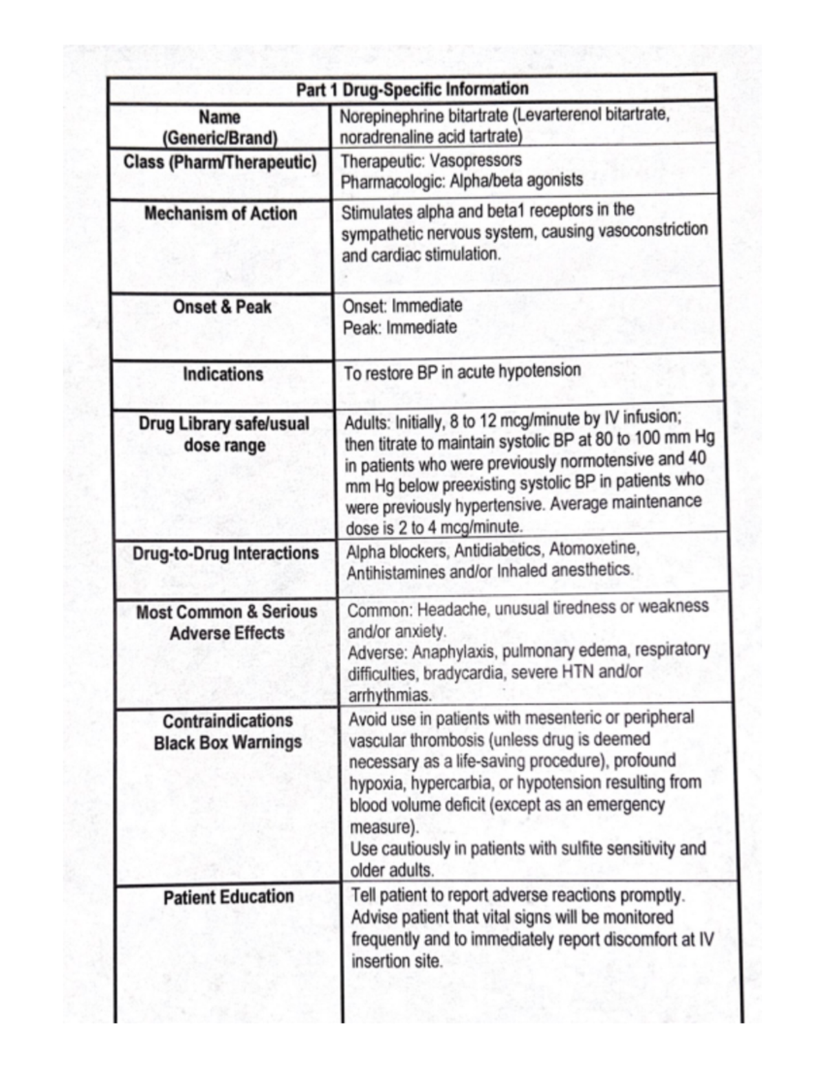 Norepinephrine Med sheet - NURS 4581 - Studocu