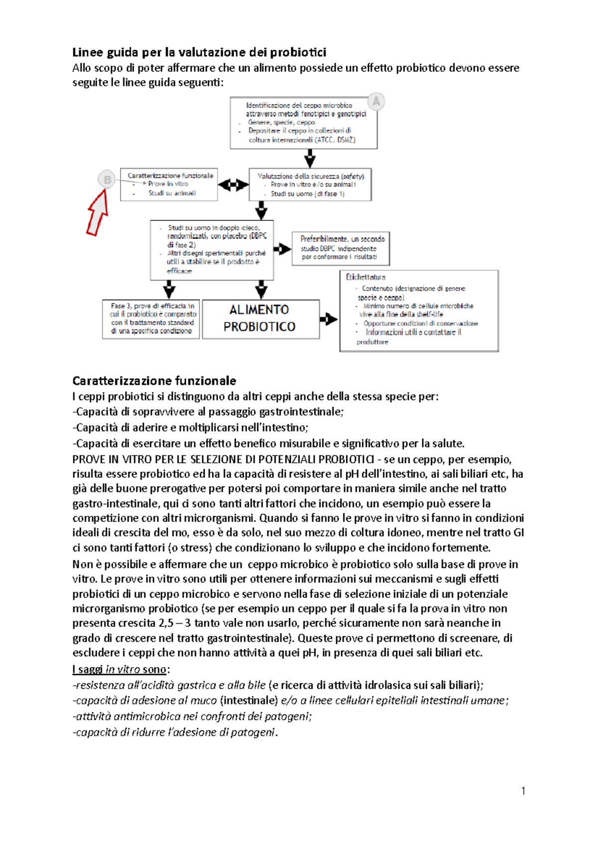 Lezione Microbiologia Degli Alimenti Linee Guida Per La