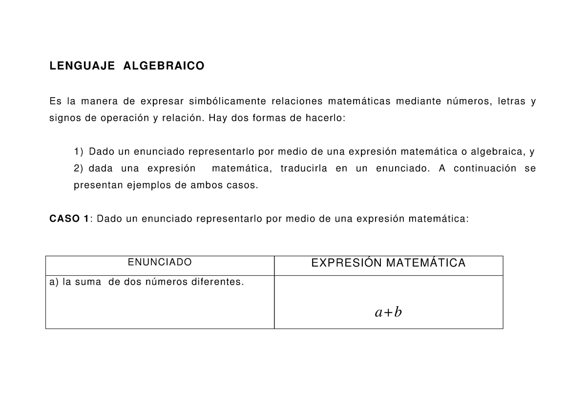 Lenguaje Matematico - No Se - LENGUAJE ALGEBRAICO Es La Manera De ...