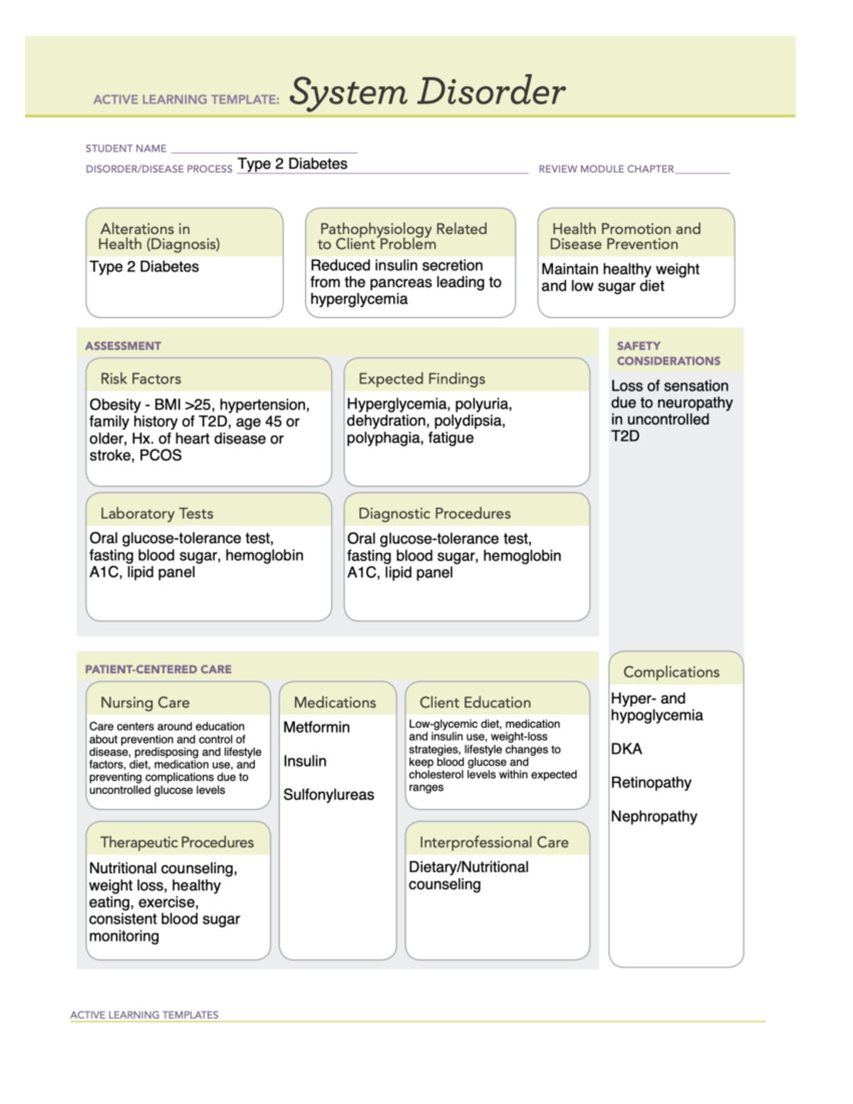 UTI clinical assessments - ACTIVE LEARNING TEMPLATE: System Disorder ...