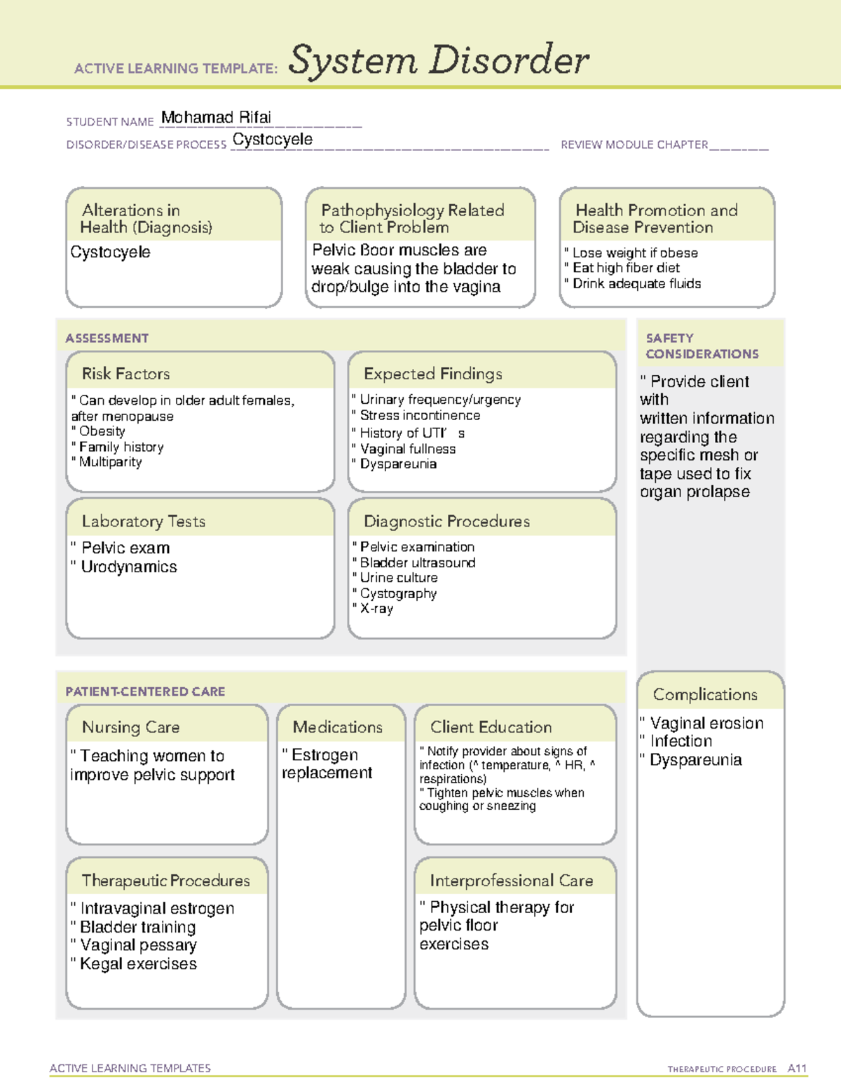 Cystocele - ACTIVE LEARNING TEMPLATES THERAPEUTIC PROCEDURE A System ...