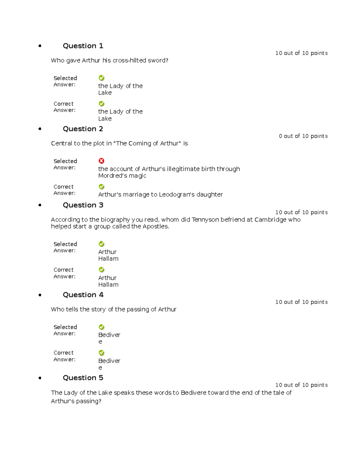 Quizzes - Question 1 10 out of 10 points Who gave Arthur his cross ...