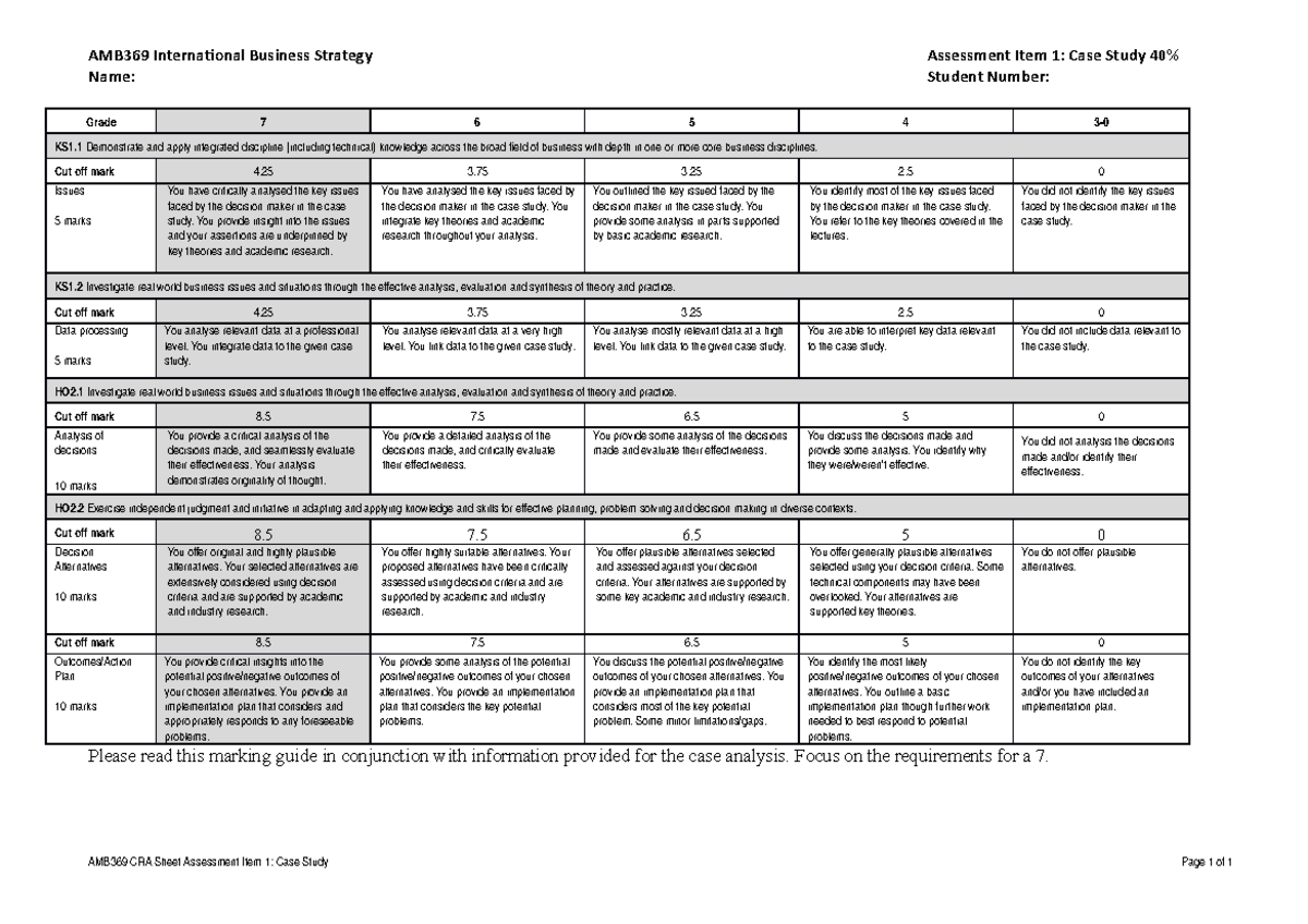 AMB369 CRA - criteria - AMB369 International Business Strategy ...